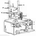 Fig. 01 - Measuring apparatus for the programming and welding of adjustable brackets