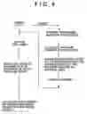 Fig. 08 - BEAD SET, PRODUCTION PROCESS OF THE BEAD SET, AND METHOD OF USING THE BEAD SET