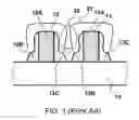 Fig. 02 - Compressive nitride film and method of manufacturing thereof