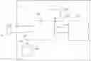 Fig. 01 - METHOD AND A SYSTEM FOR PROVIDING INFORMATION FROM A CUSTOMER'S BANK ACCOUNT TO HIS MOBILE PHONE