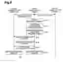 Fig. 07 - MOBILE COMMUNICATION TERMINAL AND SIGNAL RELAY METHOD
