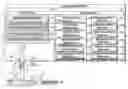 Fig. 01 - Exercise management system
