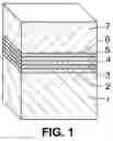 Fig. 02 - Chemical solution deposition method of fabricating highly aligned MgO templates