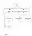 Fig. 02 - Methods, systems, and apparatus for facilitating the design of molecular constructs