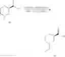 Fig. 167 - Organic compounds and their uses