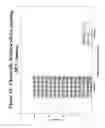 Fig. 35 - RNA interference mediated inhibition of gene expression using chemically modified short interfering nucleic acid (SINA)