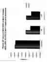 Fig. 89 - RNA interference mediated inhibition of gene expression using chemically modified short interfering nucleic acid (SINA)