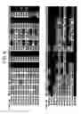 Fig. 07 - Resistance Genes