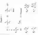Fig. 02 - Aldolase-inhibiting aromatic compounds