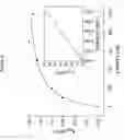 Fig. 06 - Aldolase-inhibiting aromatic compounds