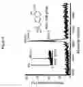 Fig. 07 - Aldolase-inhibiting aromatic compounds