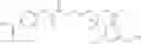 Fig. 152 - Compounds