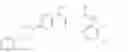 Fig. 48 - Compounds