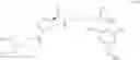 Fig. 663 - Compounds