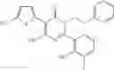 Fig. 265 - Calcilytic Compounds