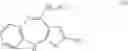 Fig. 08 - Process for the preparation of olanzapine