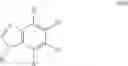 Fig. 07 - Combination Therapy Using an 11Beta-Hydroxysteroid Dehydrogenase Type 1 Inhibitor and an Antihypertensive Agent for the Treatment of Metabolic Syndrome and Related Diseases and Disorders