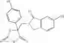 Fig. 167 - Compounds for the treatment of inflammatory disorders