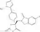 Fig. 974 - Compounds for the treatment of inflammatory disorders