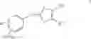 Fig. 02 - Compounds and compositions as PPAR modulators