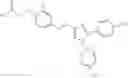 Fig. 69 - Compounds and compositions as PPAR modulators