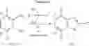 Fig. 43 - G-PROTEIN INHIBITOR