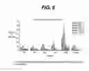 Fig. 07 - METHODS FOR NEUROPROTECTION