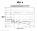 Fig. 09 - METHODS FOR NEUROPROTECTION