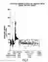 Fig. 07 - REPLIKIN PEPTIDES AND ANTIBODIES THEREFORE