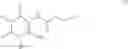 Fig. 03 - A2B ADENOSINE RECEPTOR ANTAGONISTS