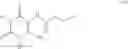 Fig. 07 - A2B ADENOSINE RECEPTOR ANTAGONISTS