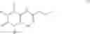 Fig. 08 - A2B ADENOSINE RECEPTOR ANTAGONISTS