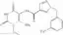 Fig. 65 - A2B ADENOSINE RECEPTOR ANTAGONISTS