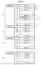 Fig. 09 - In-vivo information acquiring system and body-insertable apparatus