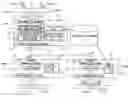 Fig. 01 - On-vehicle database distribution node and on-vehicle database system