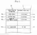 Fig. 03 - On-vehicle database distribution node and on-vehicle database system