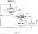 Fig. 04 - Moving body with tilt angle estimating mechanism