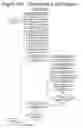 Fig. 13 - Method and apparatus for estimating the physical state of a physical system