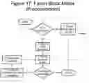 Fig. 17 - Method and apparatus for estimating the physical state of a physical system