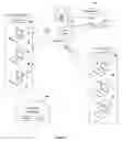 Fig. 02 - System and Method for Sponsorship Sourcing System