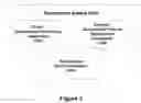 Fig. 04 - System and Method for Sponsorship Sourcing System