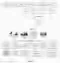 Fig. 03 - Web Enabled Method for Managing Life Cycle of Human Capital Related Dynamic Requirement of Organization