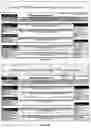 Fig. 10 - Web Enabled Method for Managing Life Cycle of Human Capital Related Dynamic Requirement of Organization