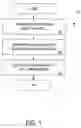 Fig. 02 - Method and system for providing an employee award using artificial intelligence