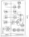 Fig. 03 - Method and system for providing biometric authentication at a point-of-sale via a mobile device