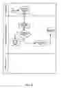 Fig. 05 - Method and system for providing biometric authentication at a point-of-sale via a mobile device