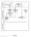 Fig. 06 - Method and system for providing biometric authentication at a point-of-sale via a mobile device