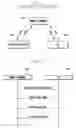Fig. 02 - Right objects acquisition method and apparatus