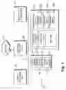 Fig. 02 - Data Aggregation Systems And Methods