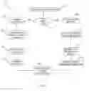 Fig. 07 - Generating geographical keywords for geotargeting search engine-offered advertisements